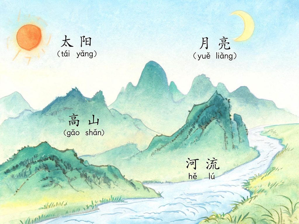日月山川自然风景配象形文字的插画
